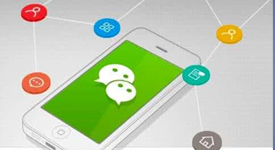 微信CRM-微信用户自动化跟进