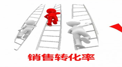 微信CRM-微信活跃用户