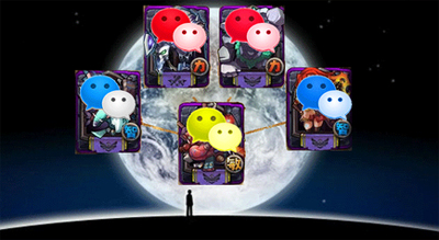 微信运营-微信公众平台流量管理